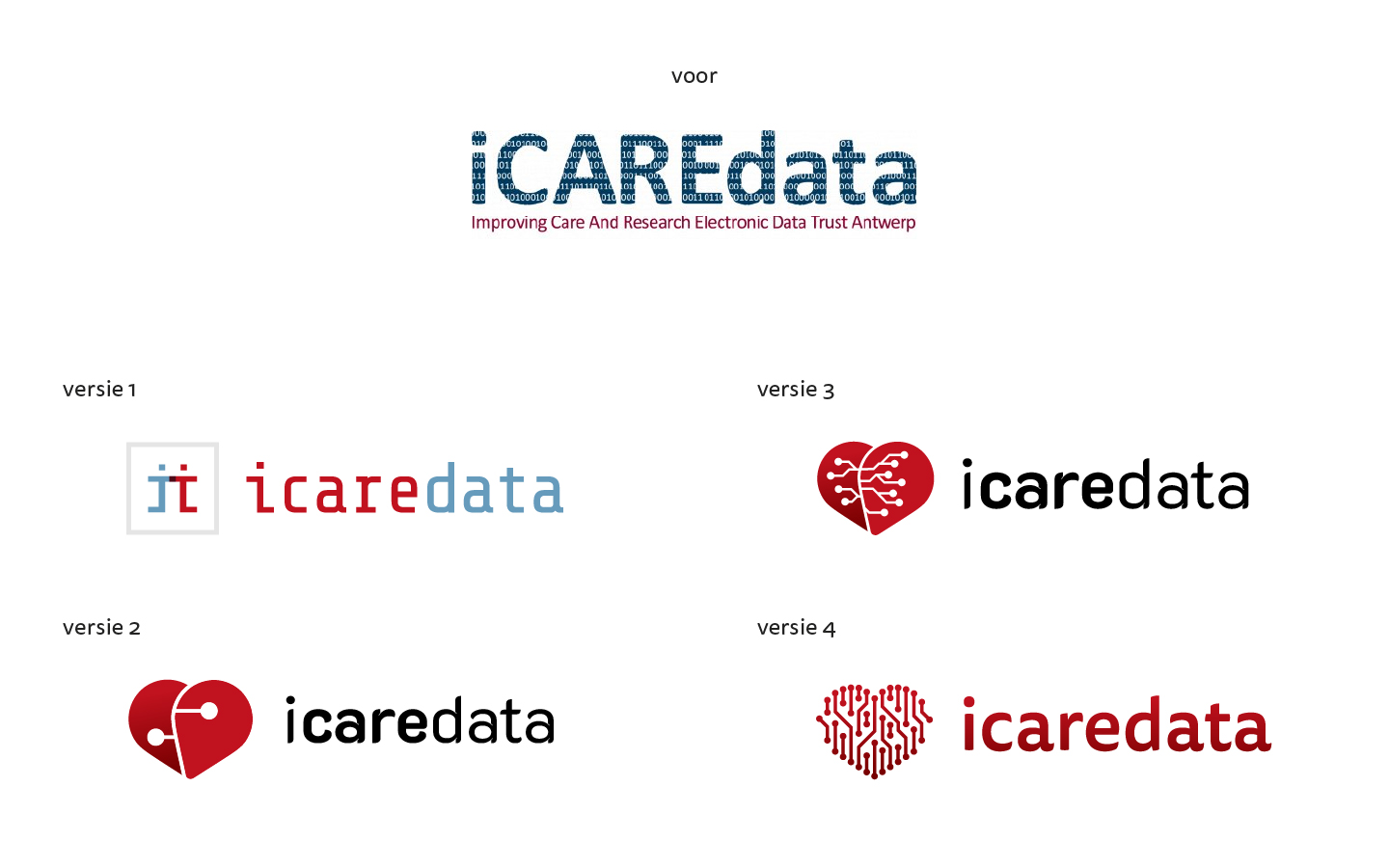 icaredata